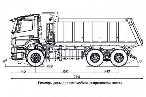 Габариты бортового Камаз 6520 - фото