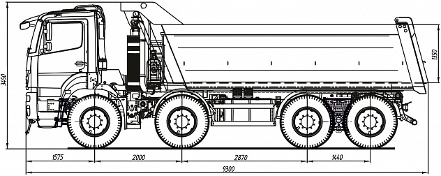Габариты самосвала Камаз 65801